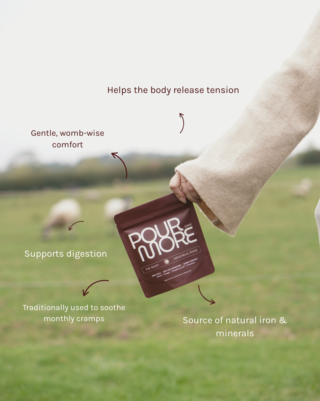 The Reset | Menstrual Phase | days 1-7