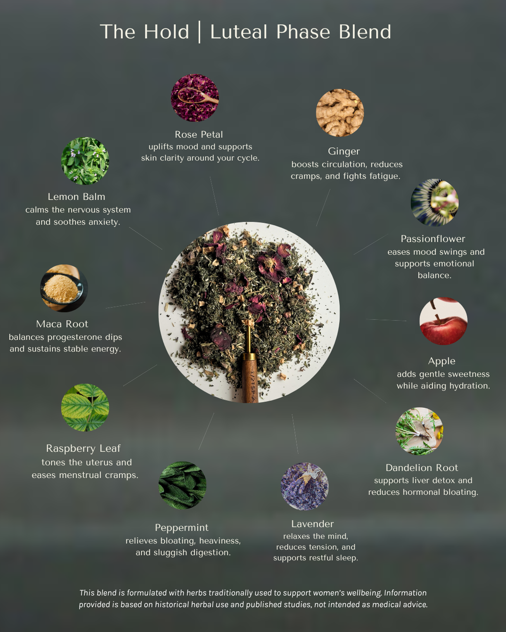 The Cycle-Sync Collection | 5-Cycle Journey