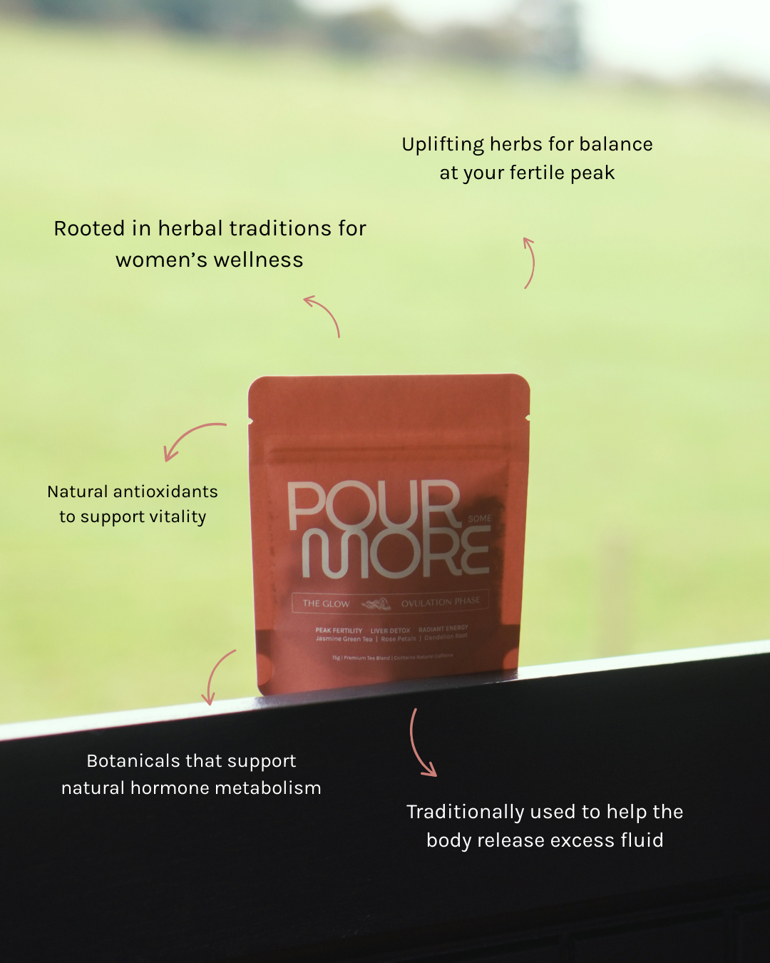 Cycle-Sync Tea Collection | 2-Cycle Ritual