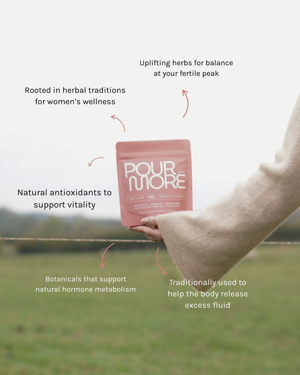 The Glow | Ovulation Phase | Days 14-18